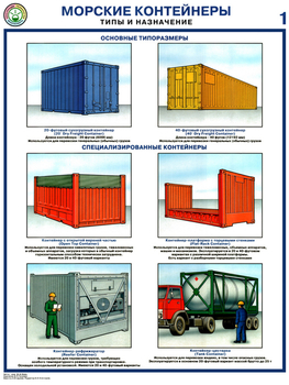 ПС51 Морские контейнеры (виды, назначение, технические характеристики) (бумага, А2, 2 листа) - Плакаты - Безопасность труда - ohrana.inoy.org